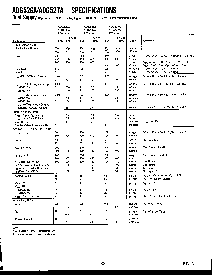 浏览型号ADG527AKP的Datasheet PDF文件第2页