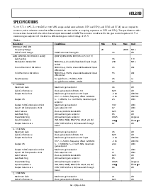浏览型号ADL5390ACPZ-WP1的Datasheet PDF文件第3页