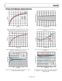 浏览型号ADL5390ACPZ-WP1的Datasheet PDF文件第7页