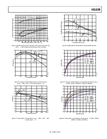 浏览型号ADL5390ACPZ-WP1的Datasheet PDF文件第9页
