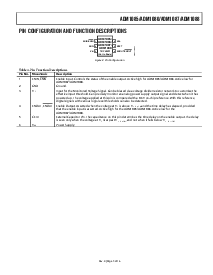 浏览型号ADM1088的Datasheet PDF文件第5页