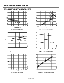 浏览型号ADM1088的Datasheet PDF文件第6页