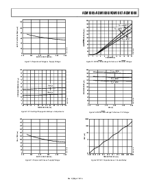 浏览型号ADM1088的Datasheet PDF文件第7页