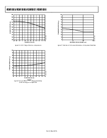 浏览型号ADM1088的Datasheet PDF文件第8页