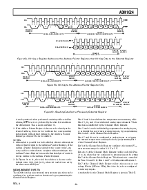 浏览型号ADM1024的Datasheet PDF文件第9页
