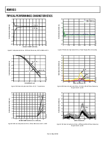 浏览型号ADM1033ARQ的Datasheet PDF文件第8页