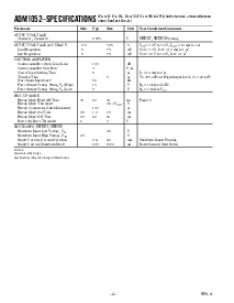 浏览型号ADM1052JR的Datasheet PDF文件第2页