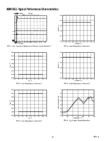 浏览型号ADM1052JR的Datasheet PDF文件第4页