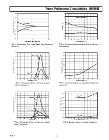 浏览型号ADM1028ARQ的Datasheet PDF文件第5页