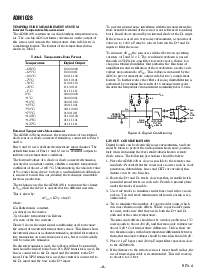 浏览型号ADM1028ARQ的Datasheet PDF文件第8页