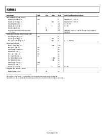 浏览型号ADM1066的Datasheet PDF文件第6页