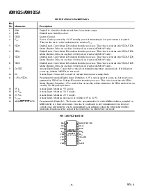 浏览型号ADM1025A的Datasheet PDF文件第4页