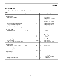 浏览型号ADM2486的Datasheet PDF文件第3页