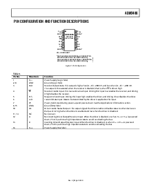 浏览型号ADM2486的Datasheet PDF文件第9页