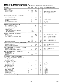 浏览型号ADM1029ARQ的Datasheet PDF文件第2页