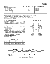 浏览型号ADM1029ARQ的Datasheet PDF文件第3页