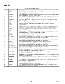 浏览型号ADM1029ARQ的Datasheet PDF文件第4页