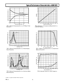 浏览型号ADM1029ARQ的Datasheet PDF文件第5页