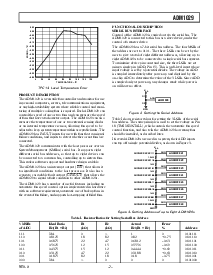 浏览型号ADM1029ARQ的Datasheet PDF文件第7页