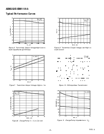 浏览型号ADM202E的Datasheet PDF文件第6页