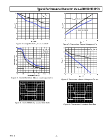 ͺ[name]Datasheet PDFļ5ҳ