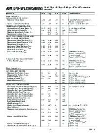 浏览型号ADM1070的Datasheet PDF文件第2页