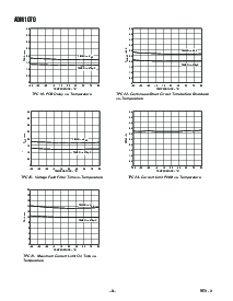 浏览型号ADM1070的Datasheet PDF文件第8页