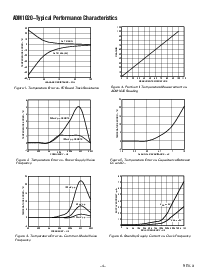 浏览型号ADM1020AR-REEL的Datasheet PDF文件第4页