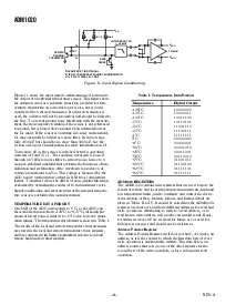 浏览型号ADM1020AR-REEL的Datasheet PDF文件第6页