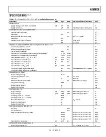 浏览型号ADM1026JST-REEL的Datasheet PDF文件第3页