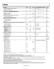 浏览型号ADM1026JST-REEL的Datasheet PDF文件第4页