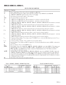 浏览型号ADM232LJN的Datasheet PDF文件第10页