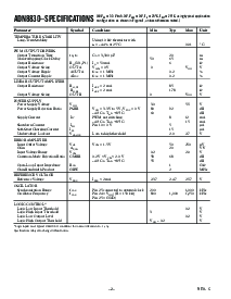 浏览型号ADN8830的Datasheet PDF文件第2页