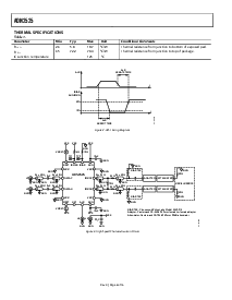 浏览型号ADN2525ACPZ-WP的Datasheet PDF文件第4页