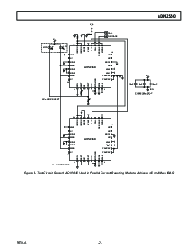 浏览型号ADN2830ACP32-REEL7的Datasheet PDF文件第7页