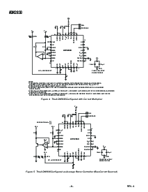 浏览型号ADN2830ACP32-REEL7的Datasheet PDF文件第8页