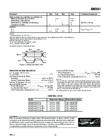 浏览型号ADN2841ACP-32-RL7的Datasheet PDF文件第3页