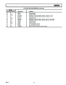 浏览型号ADN2841ACP-32-RL7的Datasheet PDF文件第5页