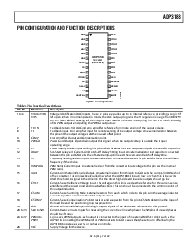 浏览型号ADP3188JRQZ-REEL的Datasheet PDF文件第7页