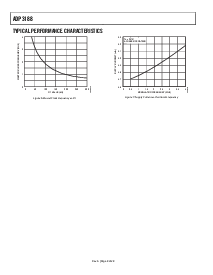 浏览型号ADP3188JRUZ-REEL的Datasheet PDF文件第8页