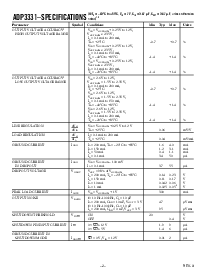 ͺ[name]Datasheet PDFļ2ҳ