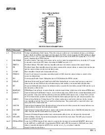 浏览型号ADP3166JRU-REEL的Datasheet PDF文件第6页