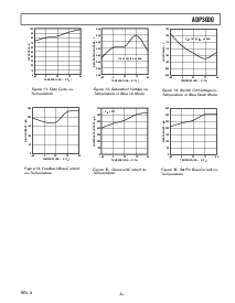 浏览型号ADP3000AN的Datasheet PDF文件第5页