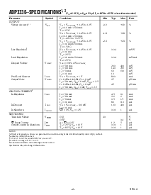 ͺ[name]Datasheet PDFļ2ҳ