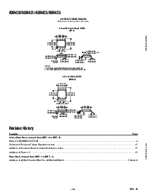 浏览型号ADR425ARM-Reel7的Datasheet PDF文件第16页