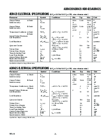 浏览型号ADR421ARM-Reel7的Datasheet PDF文件第3页
