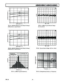 浏览型号ADR420的Datasheet PDF文件第9页