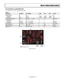 浏览型号ADR03AR的Datasheet PDF文件第7页