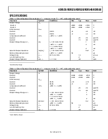 ����ͺ�[name]��Datasheet PDF�ļ���3ҳ