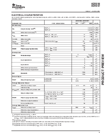 浏览型号ADS1207IDGKT的Datasheet PDF文件第3页